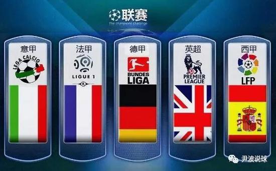 球命中率也